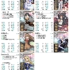 Thumbnail of related posts 129