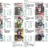 Thumbnail of related posts 200