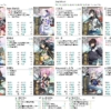 Thumbnail of related posts 171