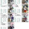 Thumbnail of related posts 050