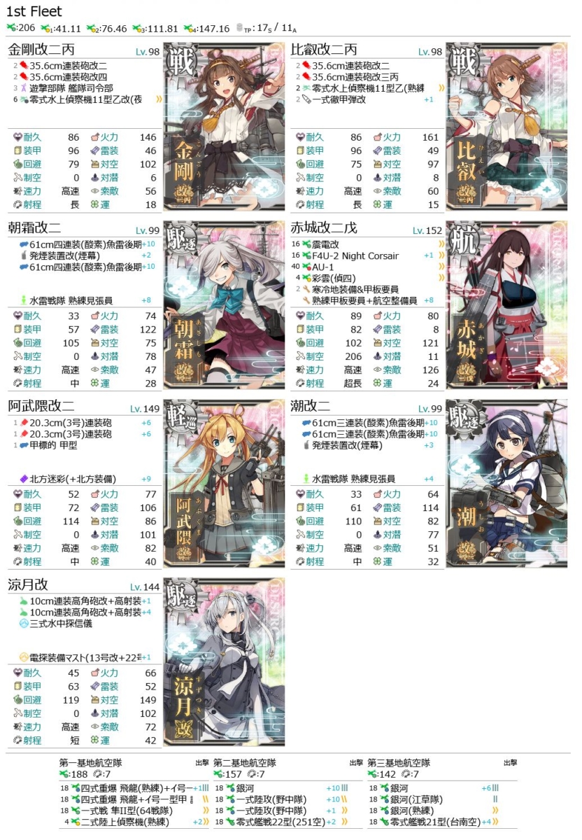 Thumbnail of post image 100